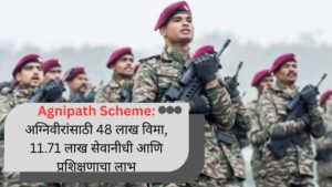 Agnipath Scheme अग्निवीरांसाठी 48 लाख विमा, 11.71 लाख सेवानीधी आणि प्रशिक्षणाचा लाभ
