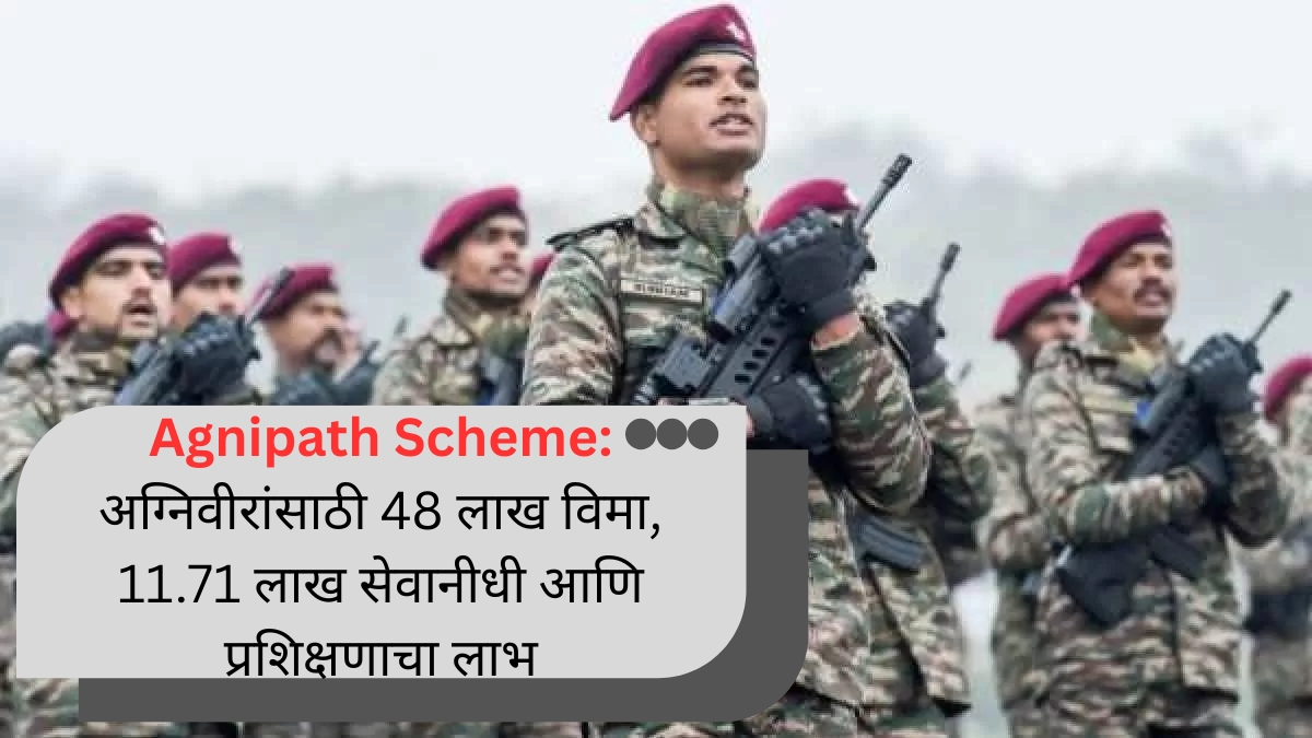 Agnipath Scheme अग्निवीरांसाठी 48 लाख विमा, 11.71 लाख सेवानीधी आणि प्रशिक्षणाचा लाभ