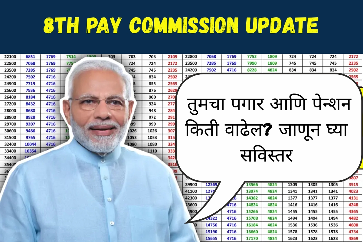 8th Pay Commission